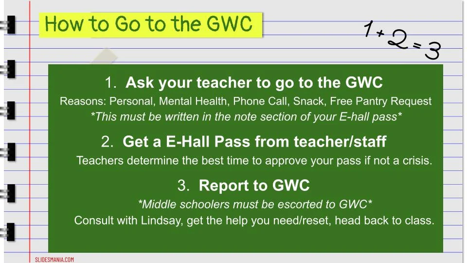 GWC Presentation '25-'26 (3)