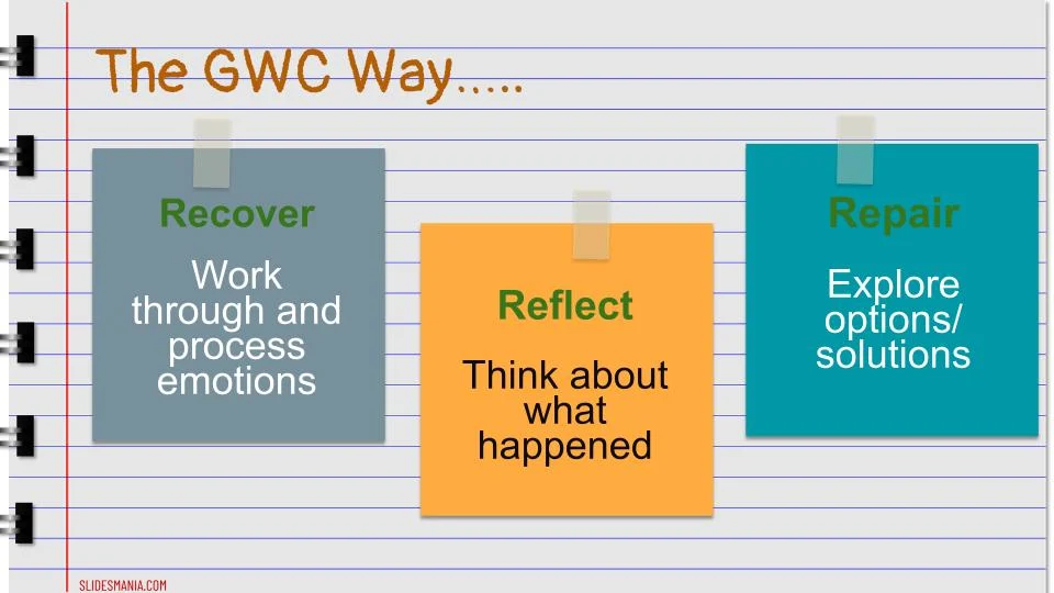 GWC Presentation '25-'26 (4)